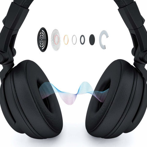 MAONO AU-MH601 PROFESJONALNE SŁUCHAWKI STUDYJNE DJ MAONO AU-MH601 PROFESJONALNE SŁUCHAWKI STUDYJNE DJ