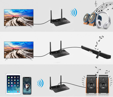 MOZOS B2 APT-X NADAJNIK ODBIORNIK BLUETOOTH MOZOS B2 APT-X NADAJNIK ODBIORNIK BLUETOOTH