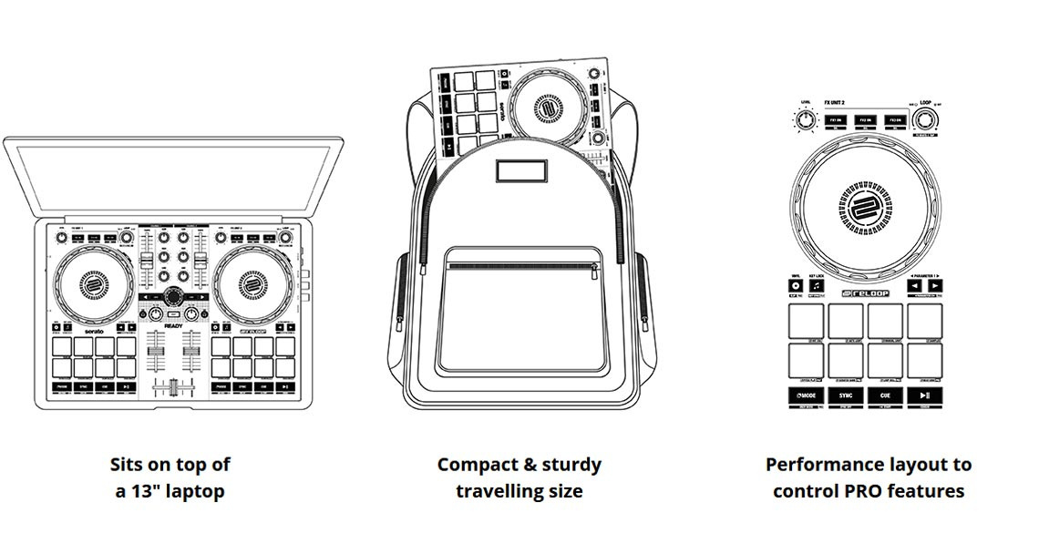 Reloop Ready kontroler dla DJa Reloop Ready kontroler dla DJa