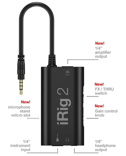 IK MULTIMEDIA - Interfejs gitarowi iRIG 2 IK MULTIMEDIA - Interfejs gitarowi iRIG 2